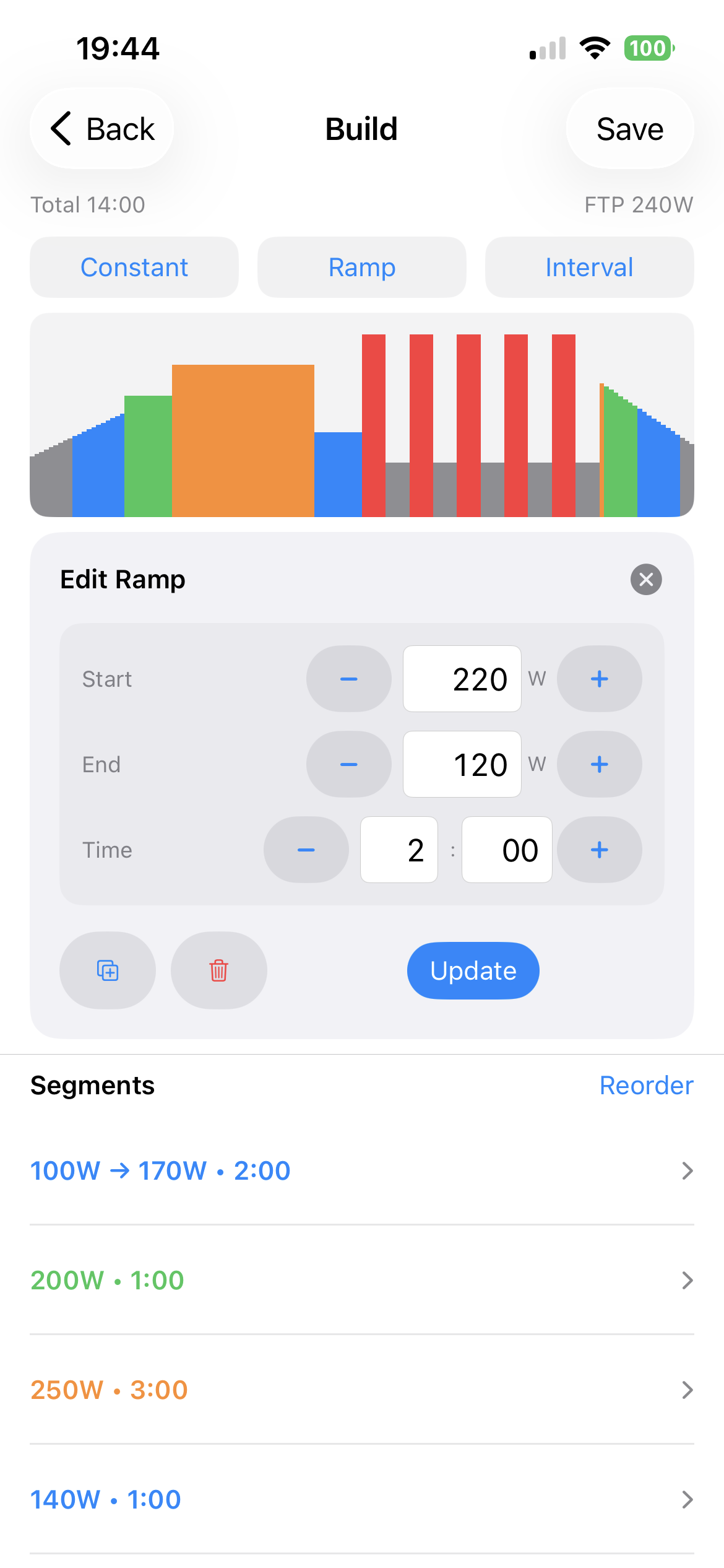 RideERG Builder Screen